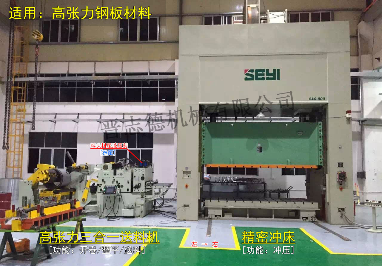 汽車高張力鋼板送料機(jī),汽車高張力鋼板沖壓自動(dòng)化