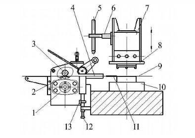 滾輪送料機送料裝置結(jié)構(gòu)圖