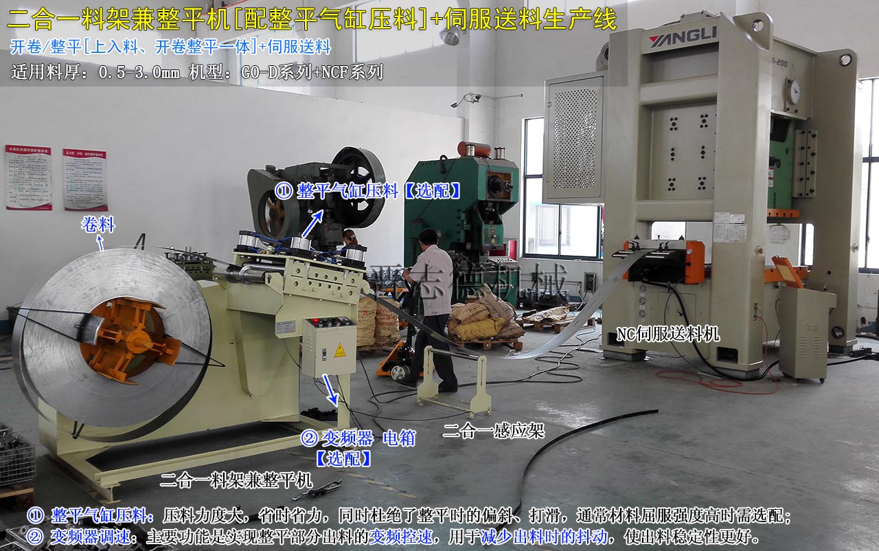 天津整平送料機生產(chǎn)線,天津整平送料機 天津整平送料機生產(chǎn)線,天津整平送料機